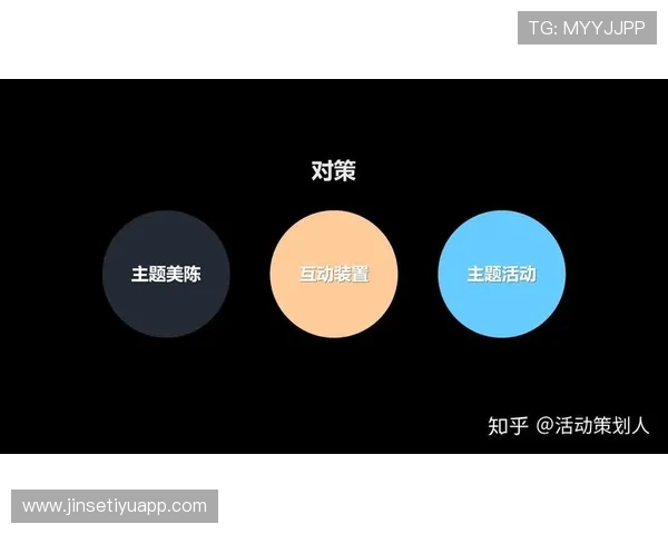 开直播体育内容策划与推广方案，助你快速扩大影响力和粉丝基础